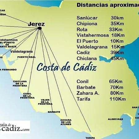 Nova Centro فندق جيريز